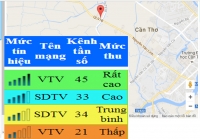 Công Cụ Kiểm Tra sóng truyền hình mặt đất DVB T2